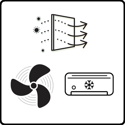 Climatisation & Ventilation